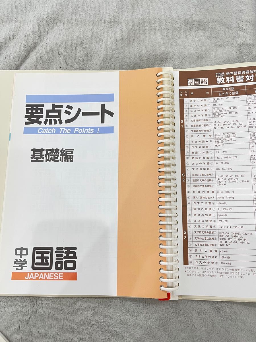 ファースト マニュアル Aエース　5教科 問題、要点、解答解説付き10冊セット(これで3年間ばっちり)