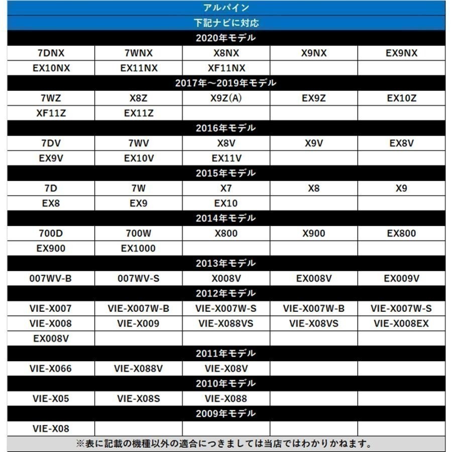 アルパイン ALPINE バックカメラ 接続 配線 VIE-X05 VIE-X08S VIE-X088 VIE-X08 ハーネス RCA入力 変換 アダプター ケーブル 6P コネクター_画像2