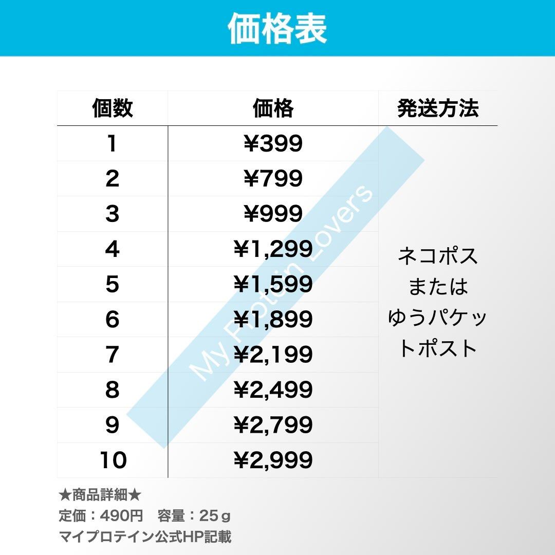 【マイプロテイン】サンプルお試しセット　ホエイプロテイン抹茶ラテ他