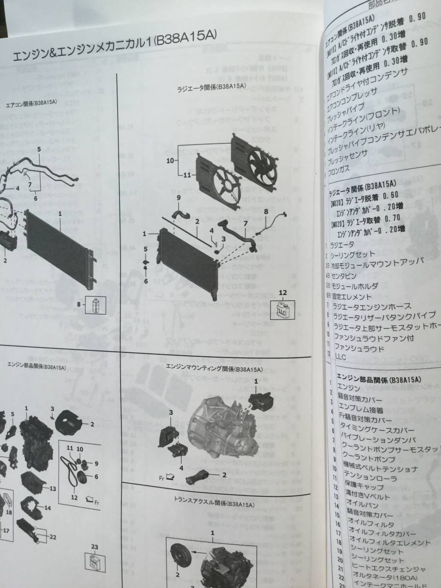 BMW・MINI　ミニクラブマン（L#)H27.11～（F54)　パーツガイド’20 　部品価格 料金 見積り_画像3