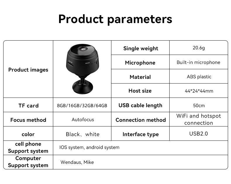 ワイヤレス カメラ ビデオ WiFi 小型 防犯 ペット 監視 ポータブル ミニ コンパクト 新品未使用