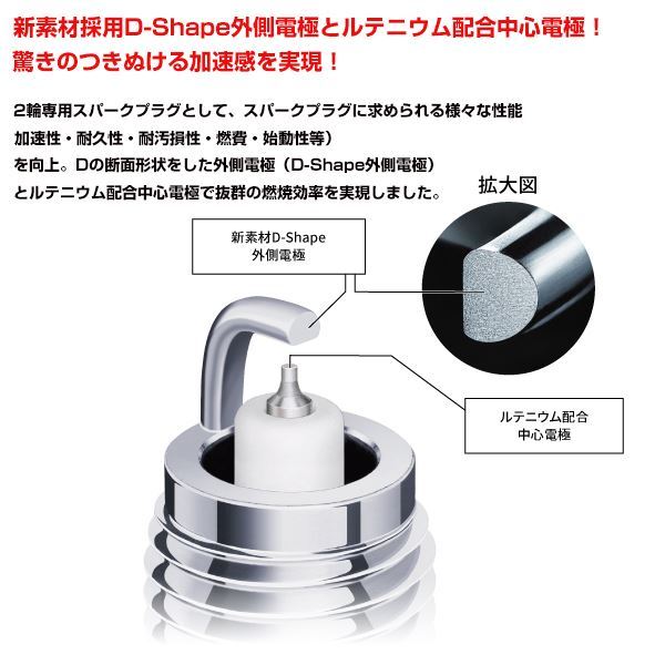 CR8EHDX-9S 93398 ヴェノックス250 - MotoDXプラグ NGK キムコ 交換 補修 プラグ 日本特殊陶業_画像2