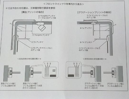 安心の純正 地デジ用 激安セット AVIC-RW302 AVIC-RZ302 AVIC-RL910 AVIC-RW910 AVIC-RZ910 AVIC-RL710 AVIC-RW710 AVIC-RZ710 n1fc⑥_取付け説明例（抜粋）