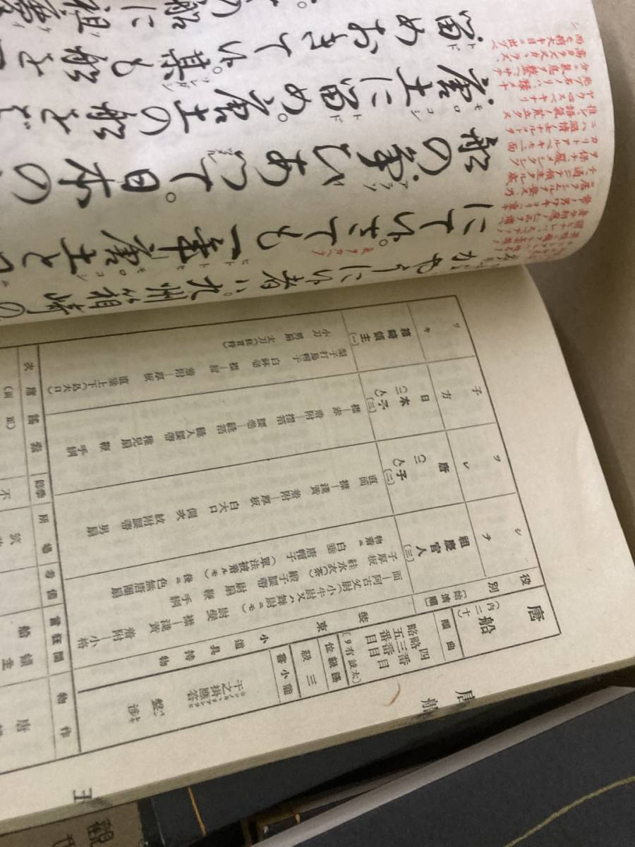 即決 送料無料 観世流改訂謡本　34冊（内22冊・外13冊・別冊7冊・番外1冊）　+　節の図解　3冊_画像7