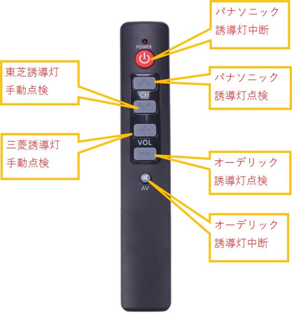 ４社対応誘導灯シンプル点検リモコン