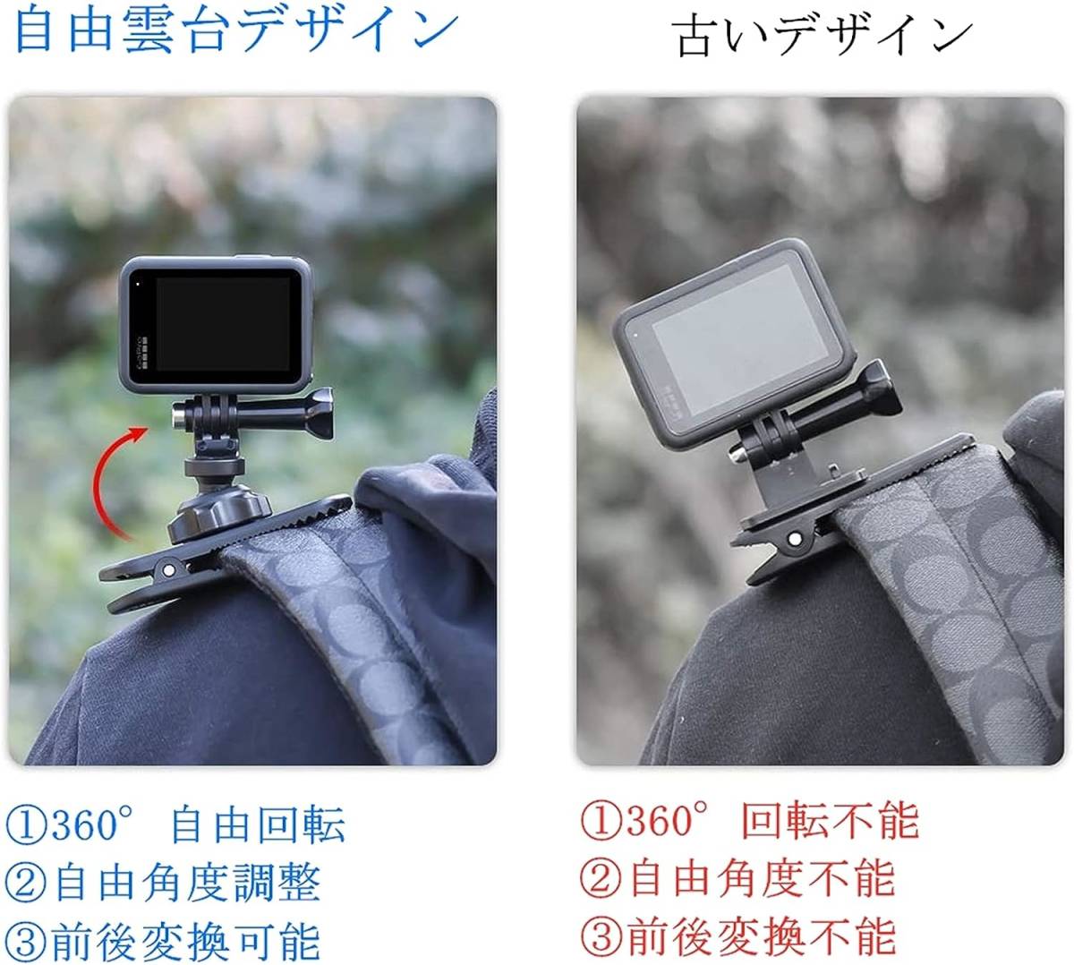 GoPro互換 バックパック クリップマウント 滑り止め 360°回転式雲台 リュックのベルト、チェストストラップ、ショルダーなど_画像2