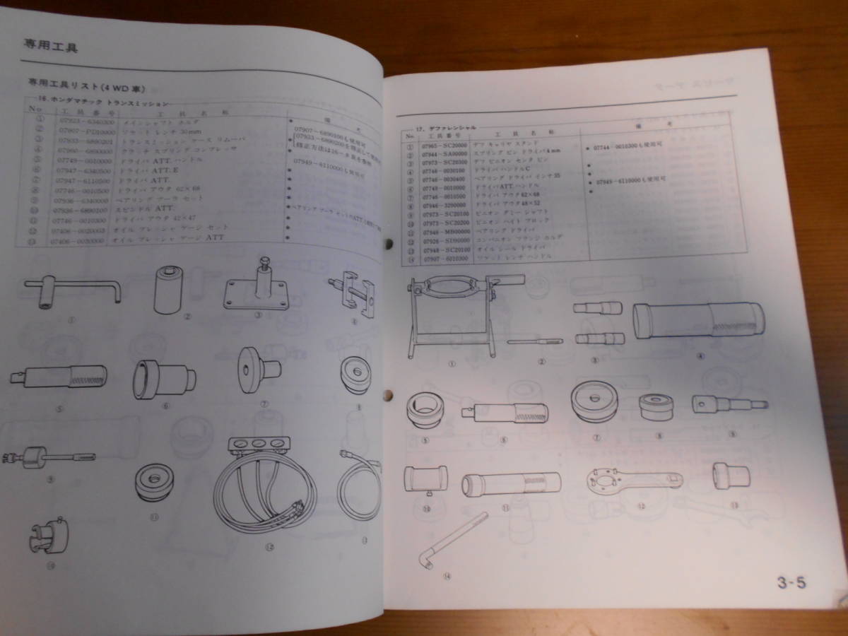 C8023 / acty アクティ TA TC VD VH サービスマニュアル 構造・整備編（追補版)　1985-8_画像3