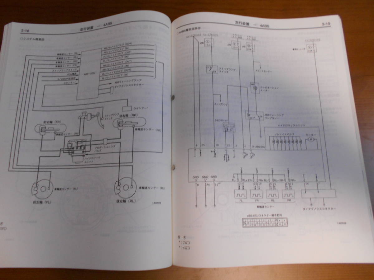 C8300 / ギャラン レグナム / GALANT.LEGNUM E-EA1A.EC5A.EA1W.EA4W.EA5W.EC4W.EC5W 新型車解説書 96-8_画像5