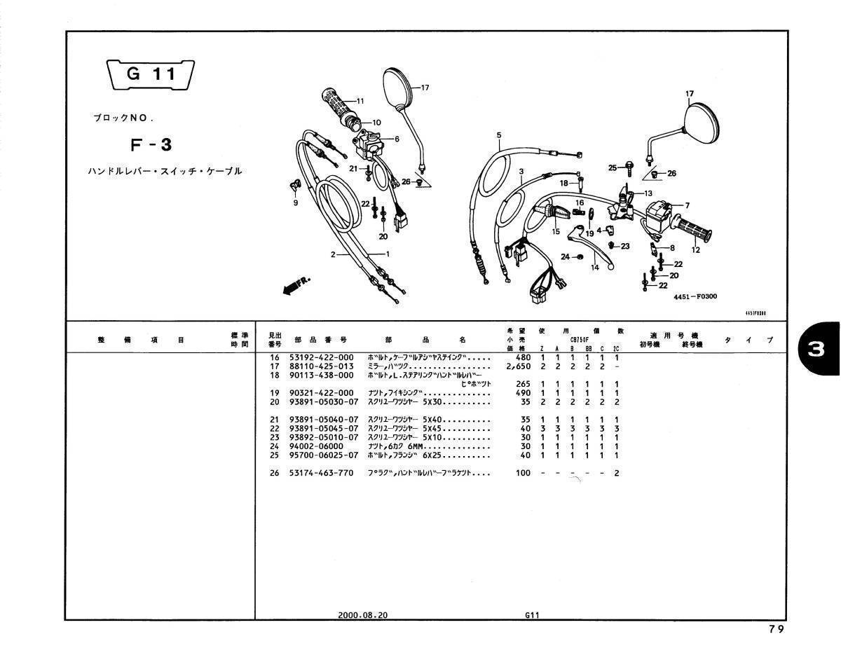 64チタン クラッチレバーピボットボルト NS250R,NS400R,NSR250R,NC700,NC750,REBLE250 500,GROM125,Monkey125,CB125R_CB750Fパーツリストの18番の部品です