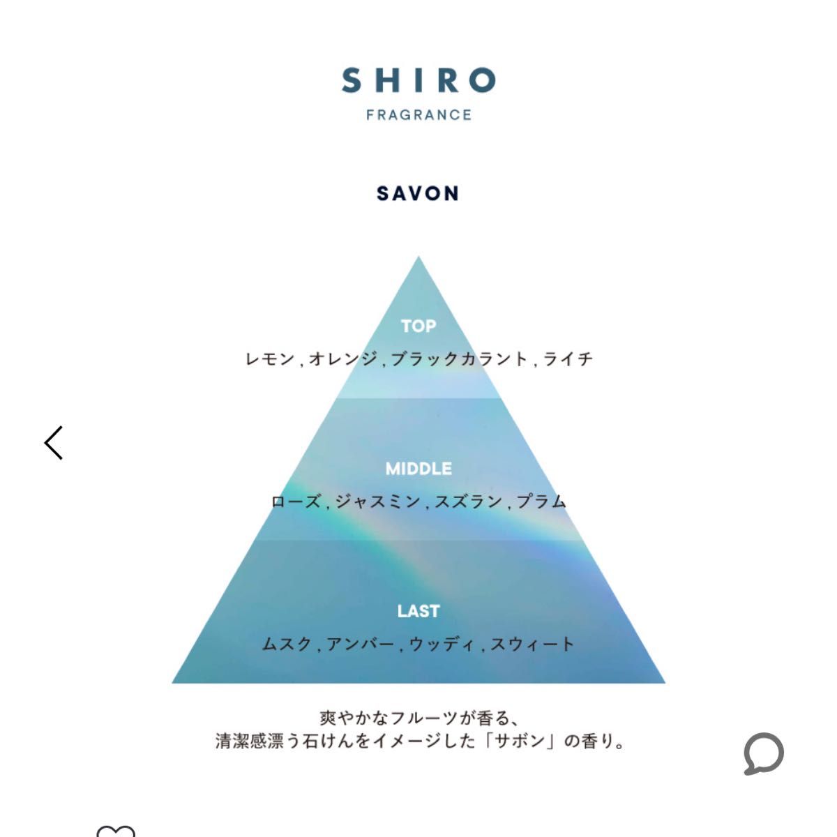 SHIRO シロ　サボン　ボディミスト　ボディ様化粧水　フレグランス