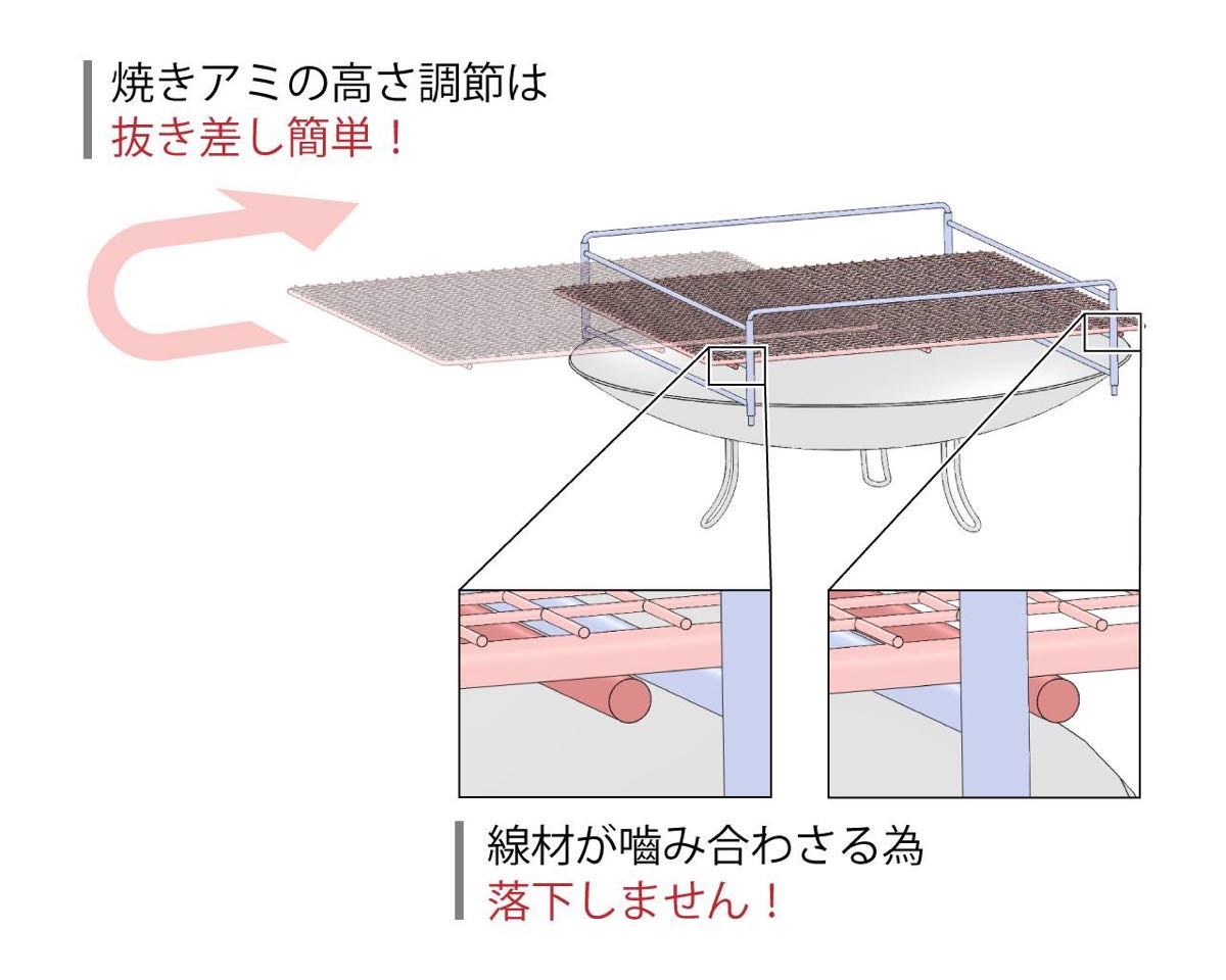 ファイヤーディスク3段パイプフレーム！(専用焼き網付き)