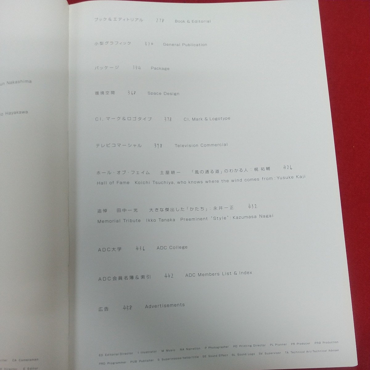 c-513※6 Tokyo Art Directors Club Annual 2002 2002年12月5日発行 美術出版社 えをかく 50年の昔日を憶う 受賞者リスト ADCグランプリ 他_画像6