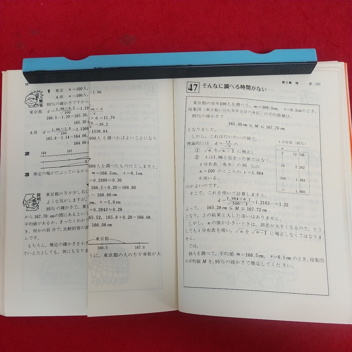 e-435※6 数学バイパス2 統計のみ・か・た 高橋寛著 昭和52年7月1日初版発行 三省堂 平均値と標準偏差 正規分布 推定 検定 統計とは_折れあり