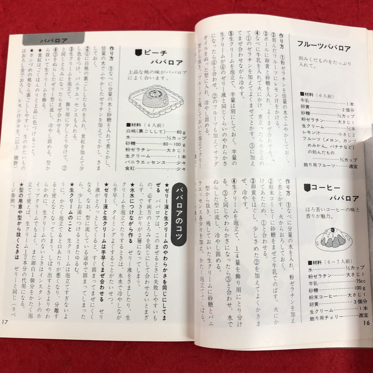 c-078 楽しいお菓子 主婦の友文庫 料理シリーズ 石川晴彦 著 昭和54年7月25日発行 家庭料理レシピ本 ゼリー ケーキ 和菓子 ほか ※6の画像5