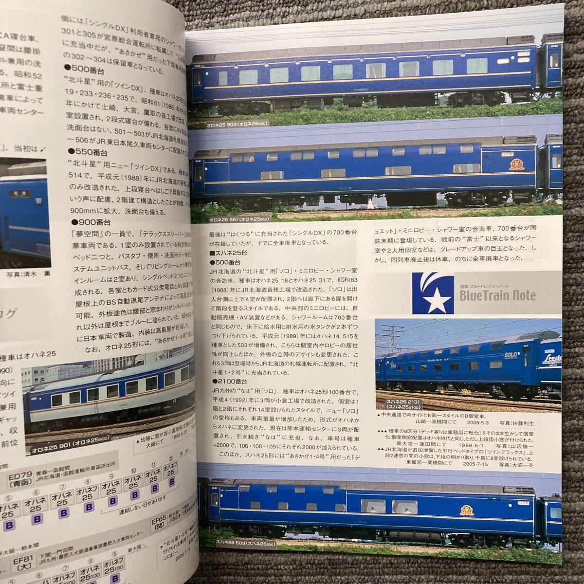 鉄道ファン　No.534 2005年10月号【特集】ブルートレイン・ノート_画像7