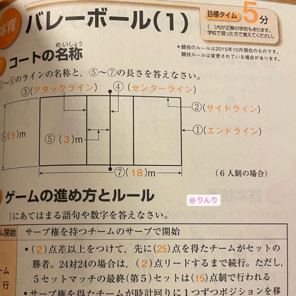 進研ゼミ中学講座 定期テスト暗記BOOK 実技 中3