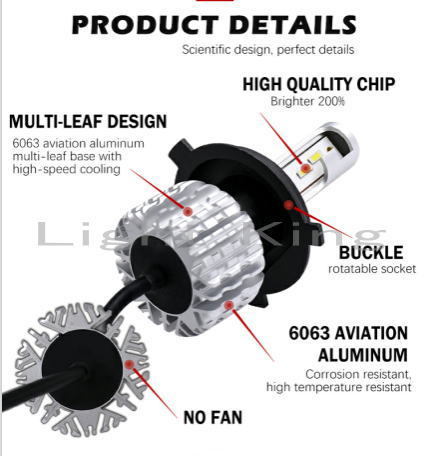 大人気 トヨタ アルファード 20 後期 ANH GGH ATH LED フォグランプ H11 CREE製 車検対応 16000LM ゴールデンイエロー 黄色 保証付_画像6