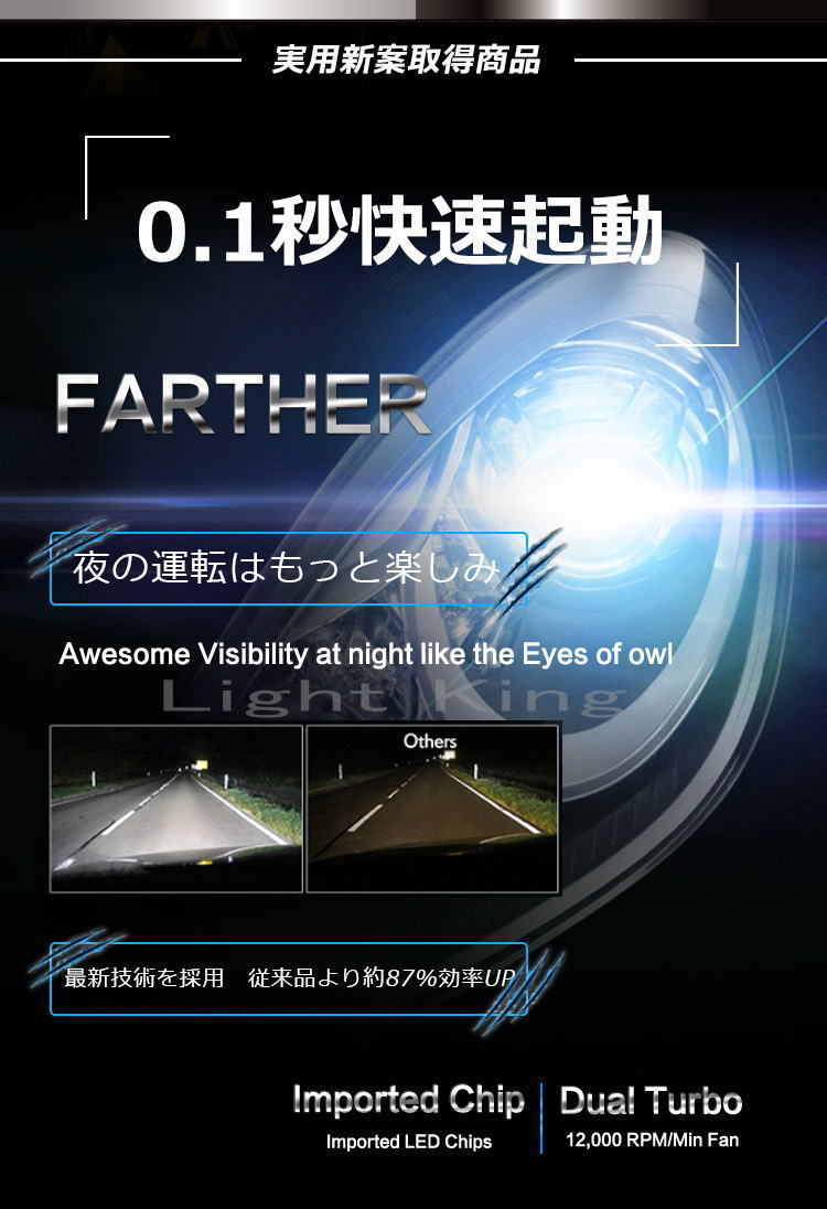 V8 ターボファン 50W 8000LM H4 バイク用 0.1秒点灯 LED ヘッドライト 光軸調整 ダイナFXDC/FXS/FLSTFB/XL883N/ウルトラリミテッドFLHTK_画像6