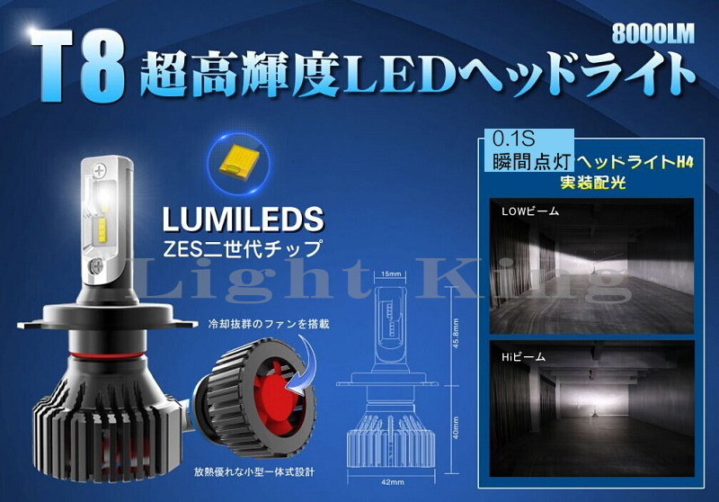 ハイパワー 爆光 8000LM H4 バイク ミニ型 0.1秒点灯 PHILIPS製 LED ヘッドライト ドラッグスター1100/ロイヤルスター/SRX250_画像1