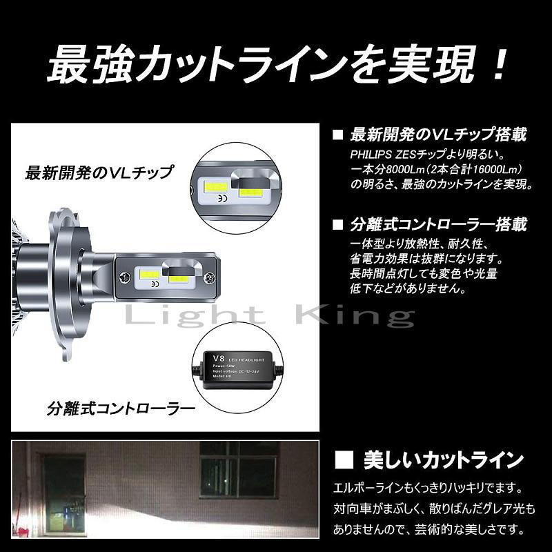 最強カットライン 2灯 V8ターボファン ミニコントローラー搭載 100W 16000LM H4 Hi Lo 0.1秒快速点灯 LED ヘッドライト 360度光軸調整可能_画像3