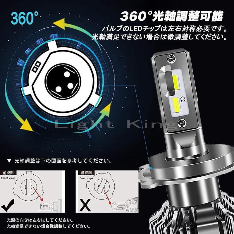 V8 ターボファン 50W 8000LM H4 バイク用 0.1秒点灯 LED ヘッドライト 光軸調整 アヴェニス125/DF200E/DR250R/GS250/GSF250/GSX250/RG250γ_画像1