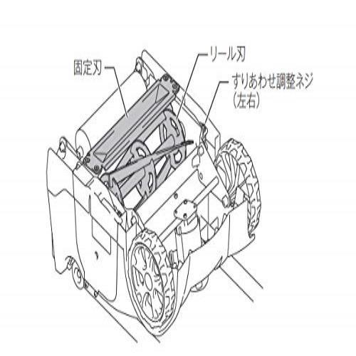 ★送料無料 マキタ 電動芝刈機(AC100V) リール式5枚刃・電源コード式 刈込幅280mm/高さ5-55mm MLM2851 ●数量限定_画像6