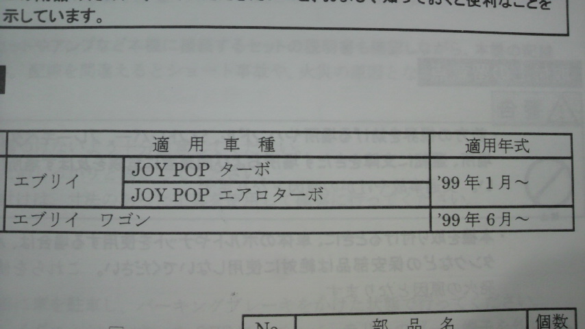 即決！ エブリィ DA62W EVERY ルーフ マウント スピーカー 専用 取り付け説明書+重要部品セット 初心者必見!!簡単確実取り付け_画像2