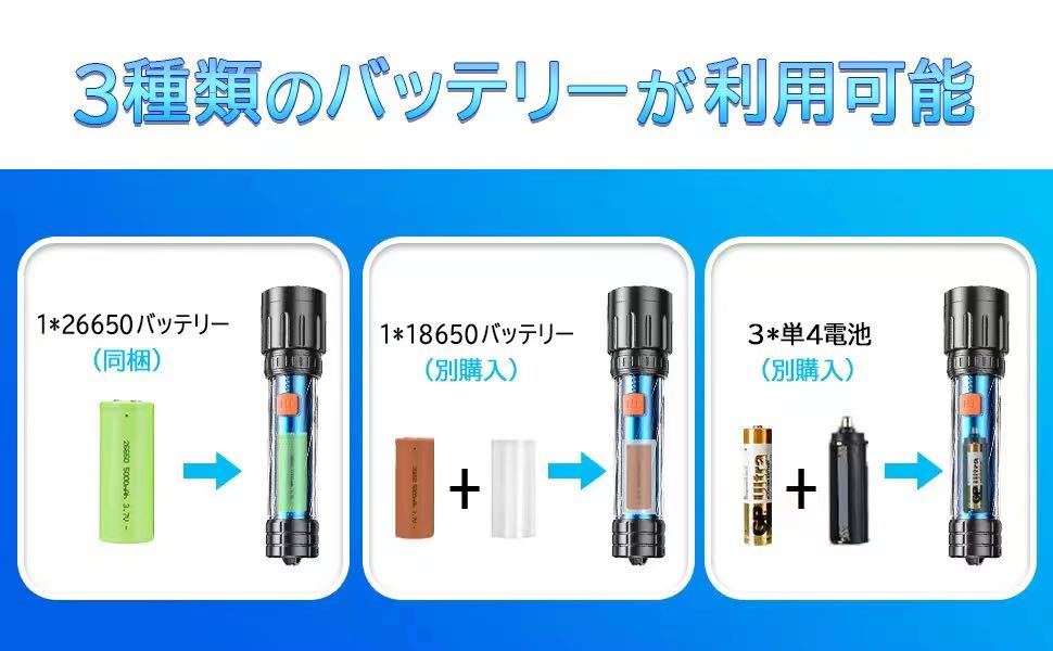 懐中電灯 LED 強力　超高輝度フラッシュライト 防災用懐中電灯 地震　5モード調光小型懐中電灯　USB充電式_画像10