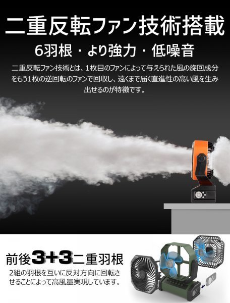 キャンプ 扇風機 20000mAh大容量 最大60時間連続使用 自動首振りリモコン付き 風量4段階調節 16枚高輝度LEDライト搭載 扇風機 持ち運び便利_画像7