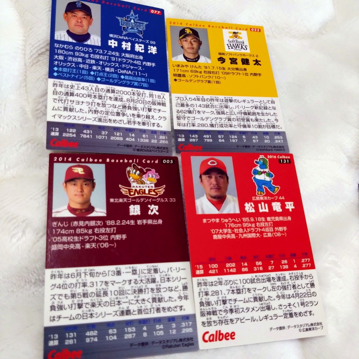 カルビープロ野球カード 2014&2016 12枚セット
