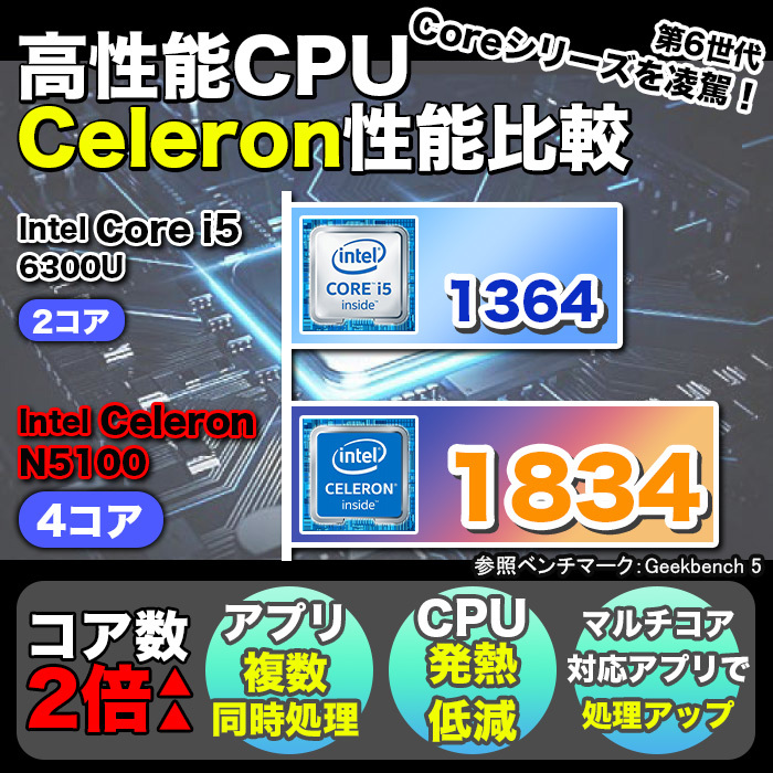 第11世代CPU搭載 パソコン 14インチワイド液晶 フルHD ノートパソコン メモリ12GB USB3.0 HDMI WEBカメラ Bluetooth 無線LAN Windows11第11世代CPU搭載 パソコン 14インチワイド液晶 フルHD ノートパソコン メモリ12GB USB3.0 HDMI WEBカメラ Bluetooth 無線LAN Windows11