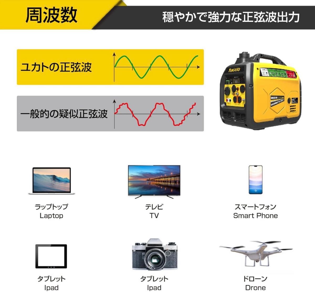 インバーター発電機 定格出力2.5kVA 正弦波 過負荷保護 PSE認証 静音 高出力 軽量50Hz/60Hz切替 ガソリン発電機