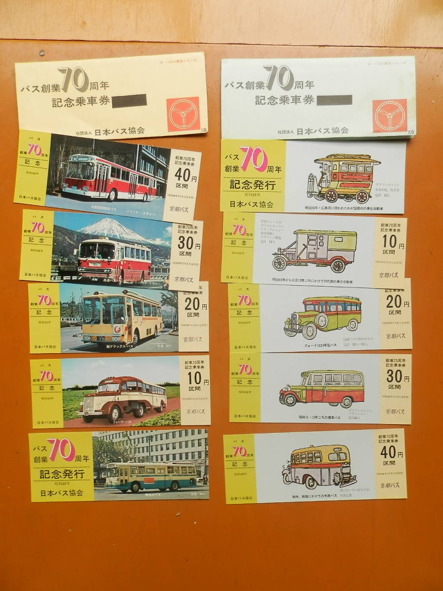 １９７０年代　昭和　京都バス　記念乗車券　大量　バス創業７０周年　見本券　他_画像4