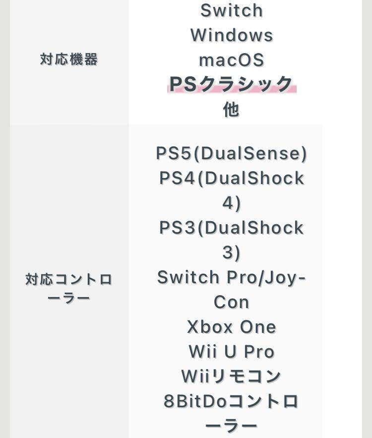 ★【即決】新品・未使用品 8BitDo USB ワイヤレス アダプター PS1 Classic Edition ★送料無料 ★_画像3