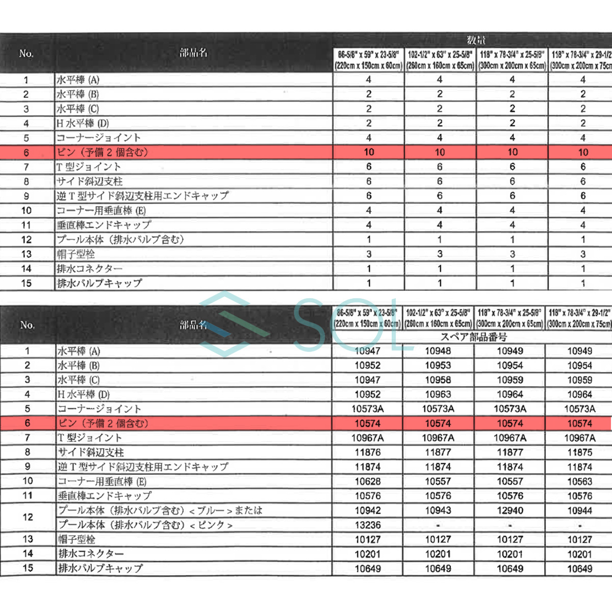 インテックス プール スペアパーツ ピン 2本セット 10574 大型プール 固定 補修 修理 INTEX 2m 2.2m 2.6m 3m_画像3