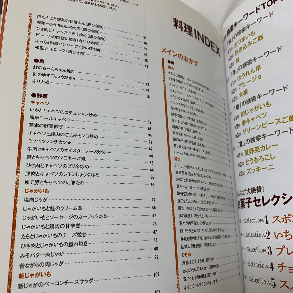 300万人に支持されたオレンジページnetのBESTおかず/レシピ　今日のごはんが必ず決まる！BESTレシピ集