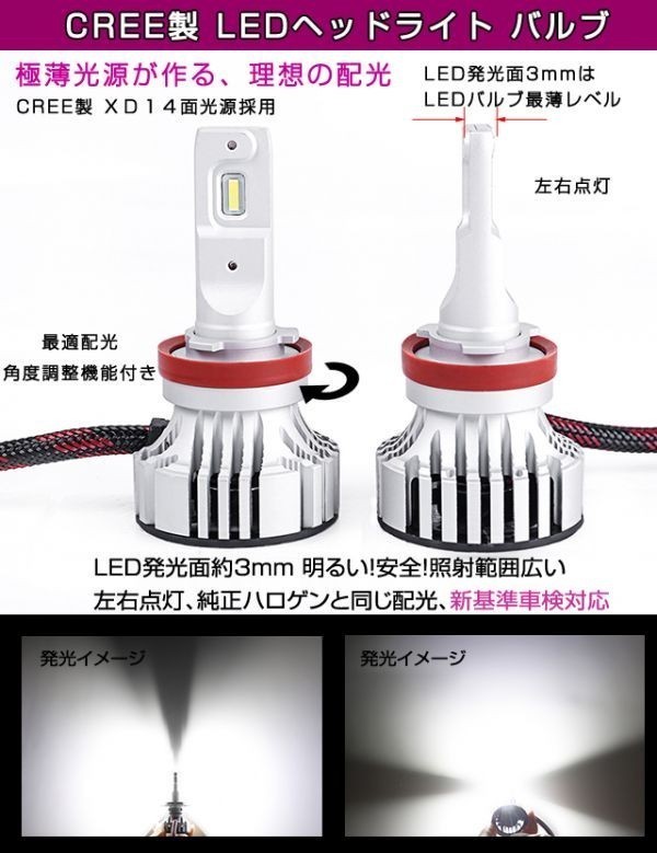 〓超爆光PIAA同等/IPF 72w T31/T32 エクストレイル E51/E52 エルグランド 前期/後期 CREE H11 H8 H16 ショートバルブ6500K LEDフォグランプ_画像2