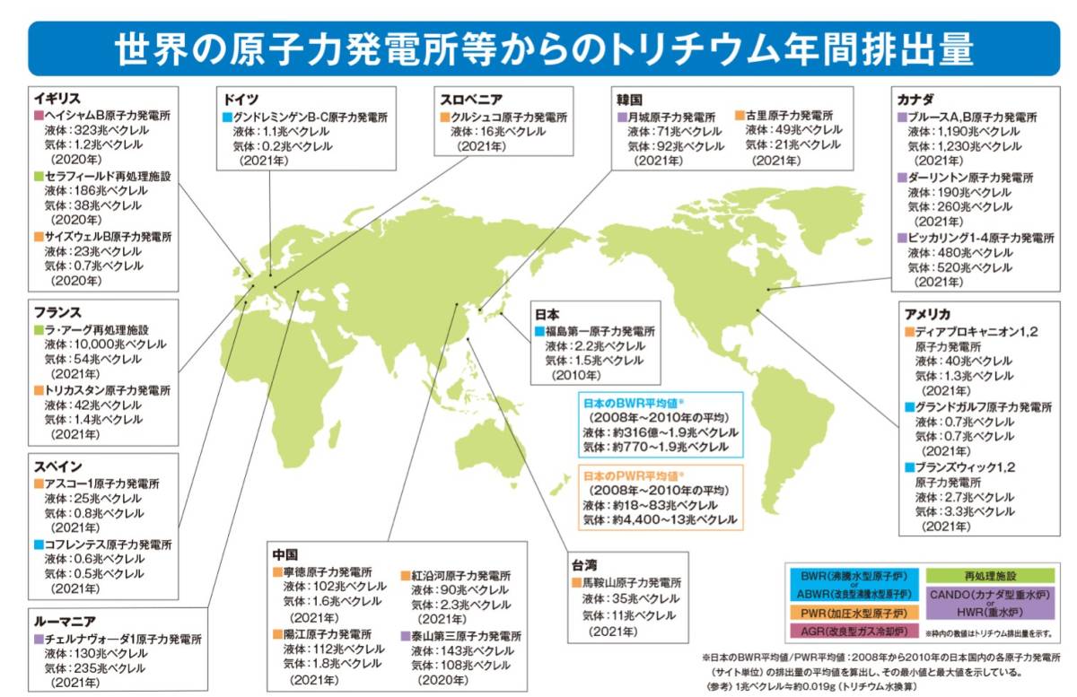 ☆WiLL10月号別冊「習近平中国は人類の敵!」 détails d ☆WiLL10月号別冊「習近平中国は人類の敵!」 détails d