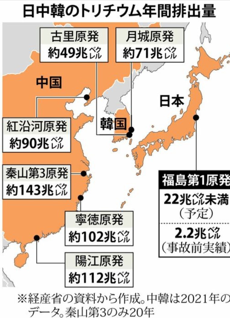 ☆WiLL10月号別冊「習近平中国は人類の敵!」 détails d ☆WiLL10月号別冊「習近平中国は人類の敵!」 détails d