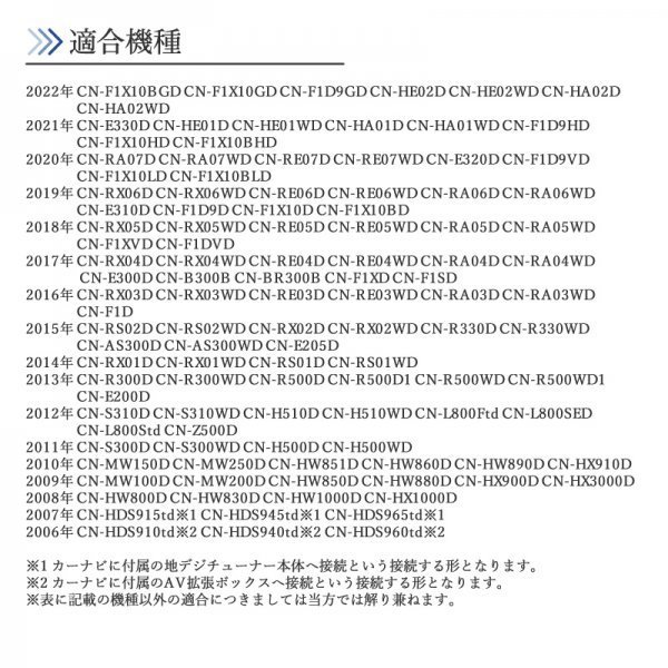 CN-HW890D 対応 バックカメラ 高画質 安心加工済 当店オリジナル 【BC01】の画像10