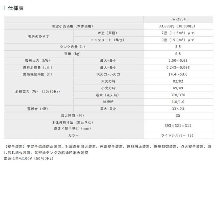 ダイニチ 石油ファンヒーター FW-25S4-S ライトシルバー 木造7畳 コンクリート9畳タイプ 出力2.5kw タンク3.5Ｌ ファンヒーター_画像7