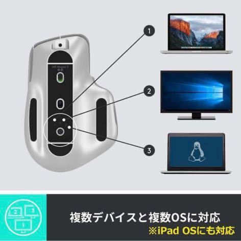 ロジクール アドバンスド ワイヤレスマウス MX Master 3 MX2200sMG Unifying Bluetooth 高速スクロールホイール 充電式 7ボタン 国内正規品_画像4