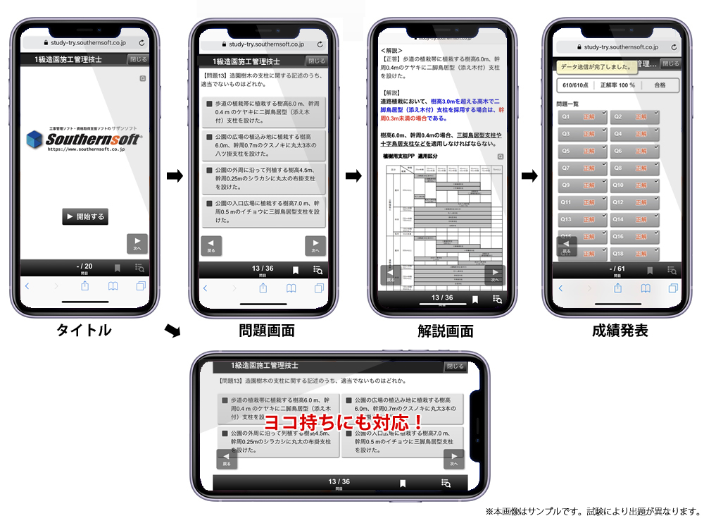 1級造園施工管理技士 試験学習セット 令和6年度1次＆令和5年2次試験版 (スタディトライ1年分付き)_画像4