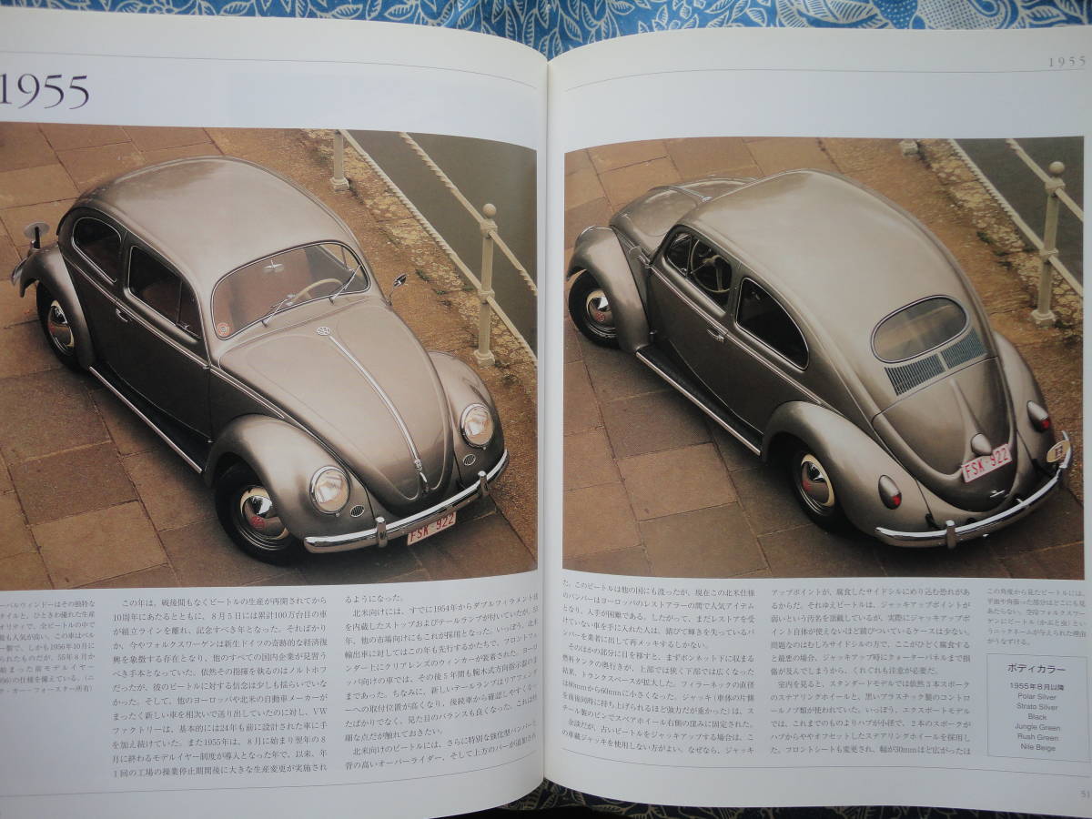 ◇ORIGINAL VOLKSWAGEN BEETLE―ビートルの変遷1945~1998　GOLFカルマンギアBUSキャルルックstreet_画像7