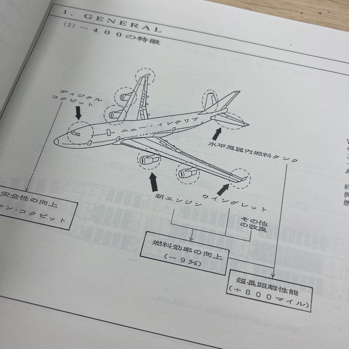 日本航空 JAL 社内資料 B747-400 客室訓練テキスト 廃品 客室乗員訓練部発行のものです。穴守稲荷にあったころの訓練センターの画像2