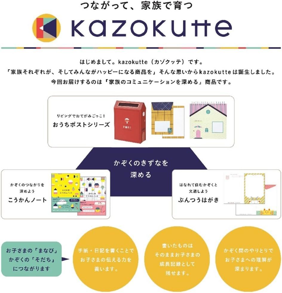 学研ステイフル おてがみ kazokutte おうちポスト用 リフィル ピンク レターセット 便箋 封筒_画像3