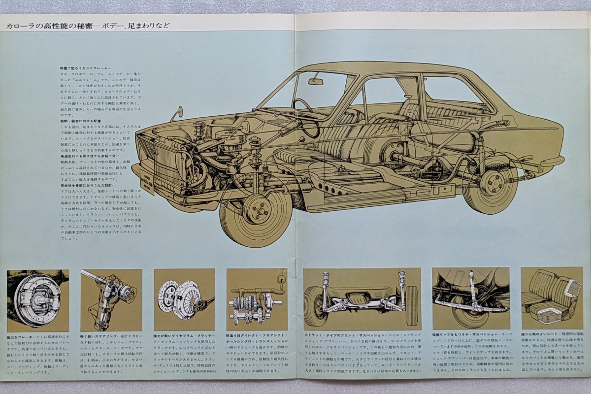 トヨタカローラ1100(初代)カタログ_画像8