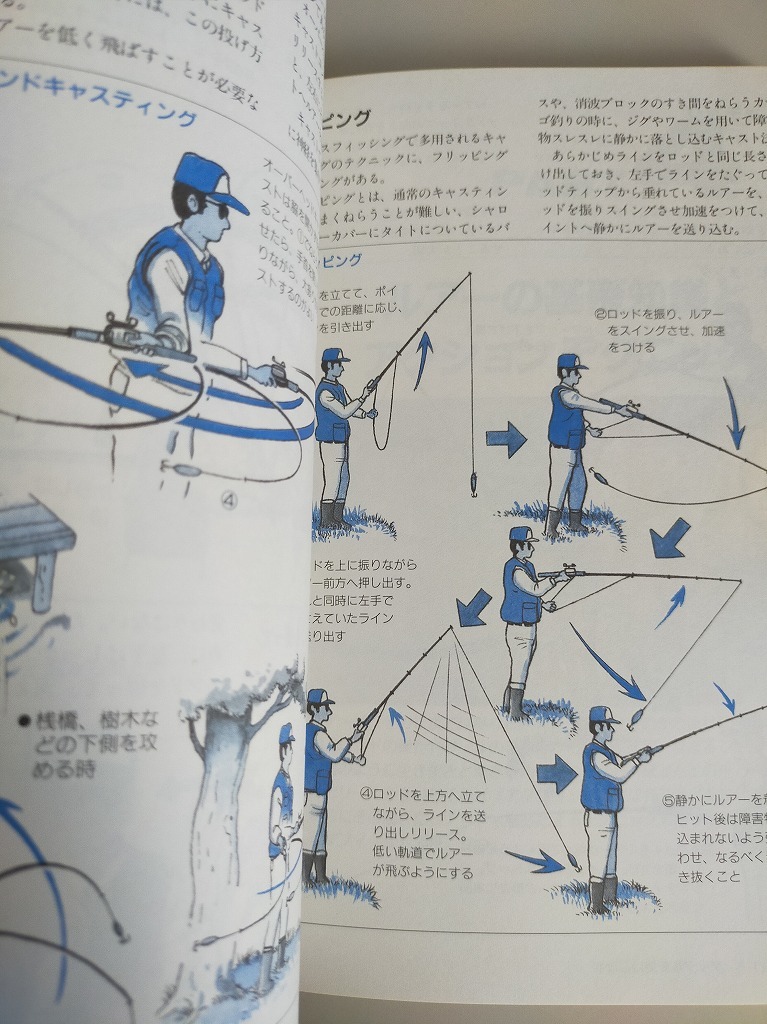 楽しい　ルアー釣り入門　基礎知識から確実にヒットさせるノウハウまで徹底解説　植松達哉　日本文芸社　【即決】_画像8