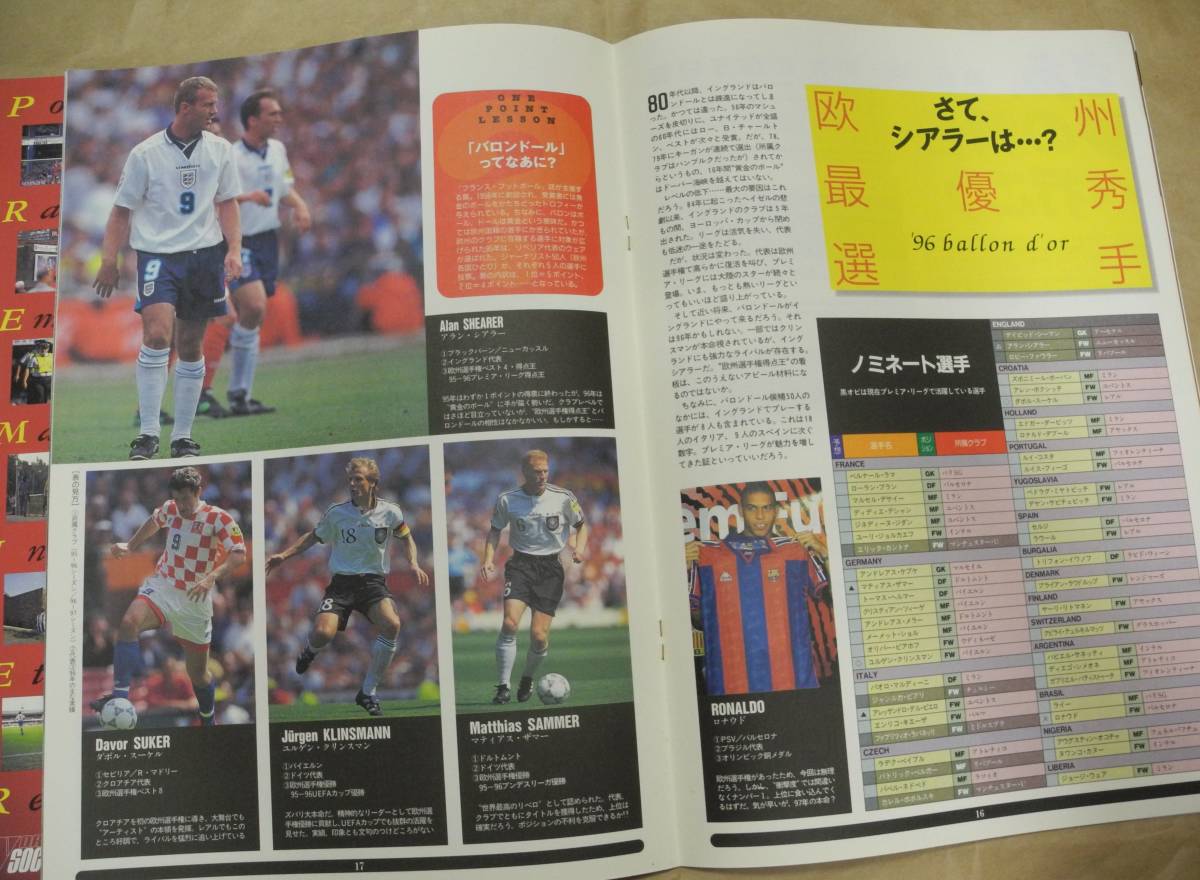 1997年 プレミアリーグ ガイド 2冊 ワールドサッカーダイジェスト 別冊付録_画像8