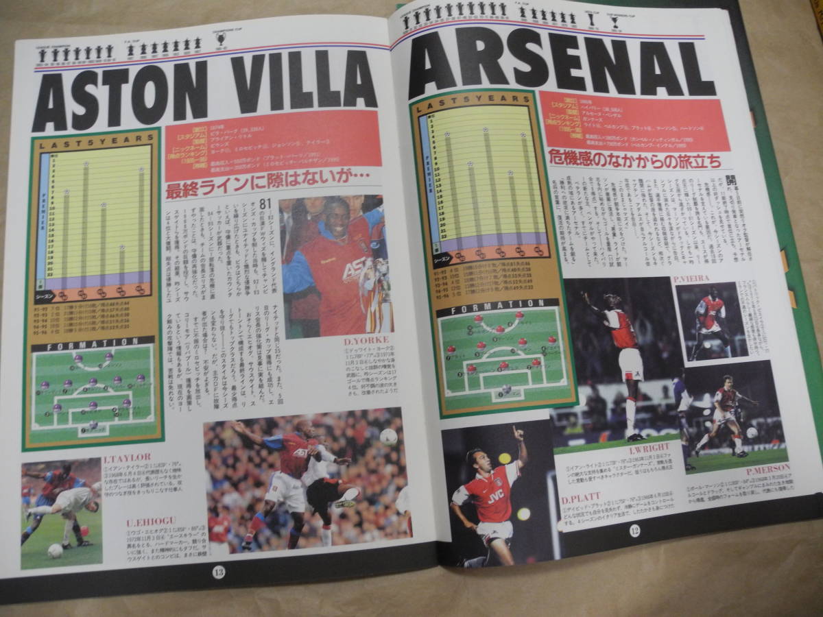 1997年 プレミアリーグ ガイド 2冊 ワールドサッカーダイジェスト 別冊付録_画像6